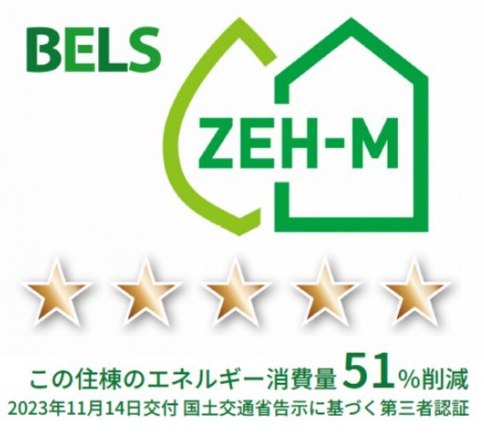 省エネ性能ラベル