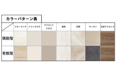 その他部屋・スペース
