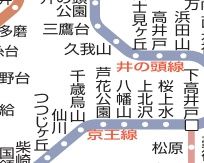 その他　☆路線図☆
