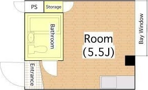 大阪市東住吉区西今川のマンションの間取り