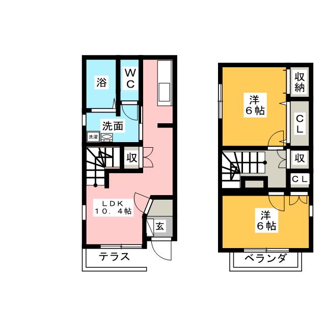 シーアイエス中町の間取り