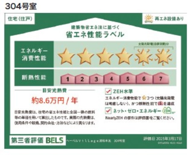 省エネ性能ラベル