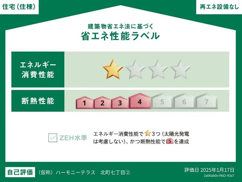 省エネ性能ラベル
