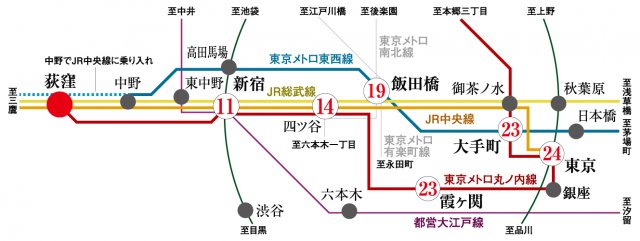 その他　路線図