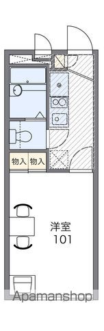 レオパレス田アパルトマンの間取り写真
