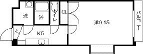 グローブハイツの間取り