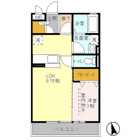 邑楽郡大泉町仙石のアパートの間取り