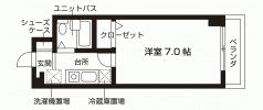 ヴィラ田辺1号館の間取り