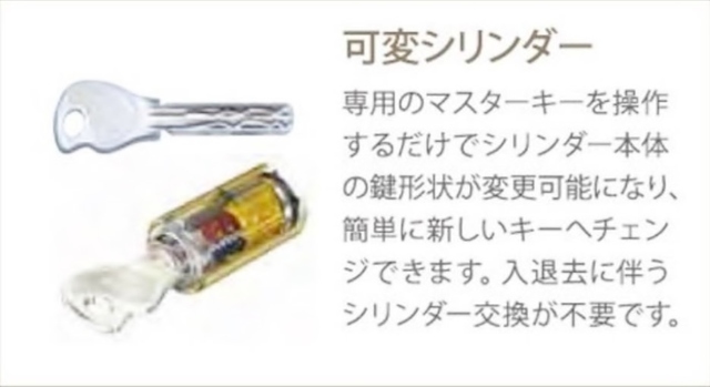 セキュリティ　同じシリーズで他物件の御写真です。参考画像