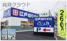 飲食店　ゆで太郎市原潮見通り店（飲食店）まで389m