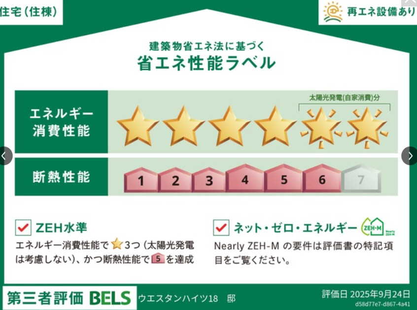 省エネ性能ラベル