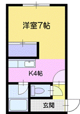 千歳市栄町のアパートの間取り