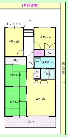 メゾングッチの間取り