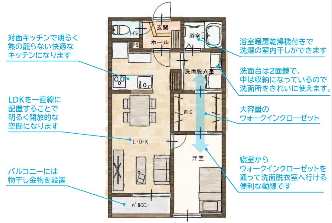 【ネオステージ八王寺町のその他】