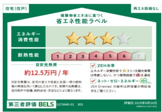 省エネ性能ラベル