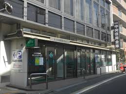 銀行　京都中央信用金庫藤森支店（銀行）まで395m
