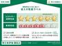 省エネ性能ラベル