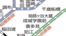 その他　☆路線図☆
