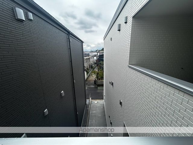 眺望　眺望