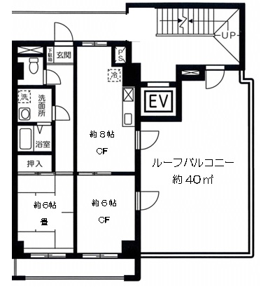 熊谷朝日ハイツの間取り