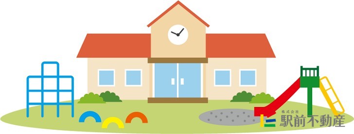 幼稚園・保育園　国分幼稚園エールキッズ（幼稚園・保育園）まで300m