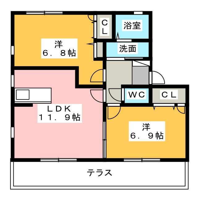 プレシール神郷の間取り