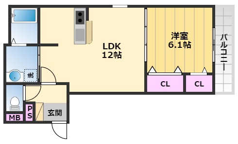 フジパレス湊5番館の間取り