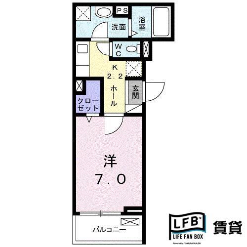 アンの家　グリーンゲイブルズの間取り