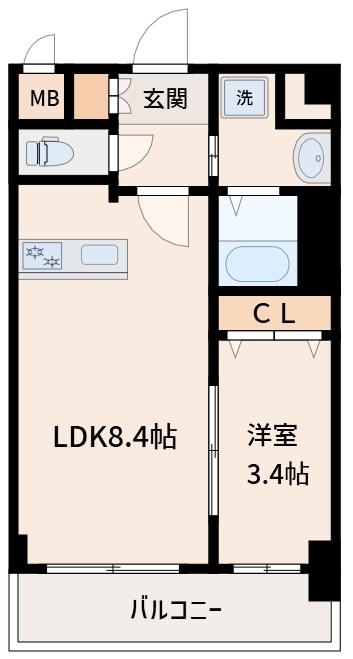 プレサンス新大阪ジェイズの間取り
