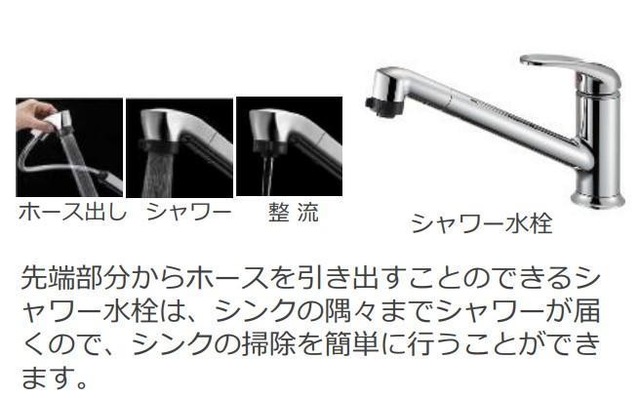 キッチン　キッチン(イメージ)