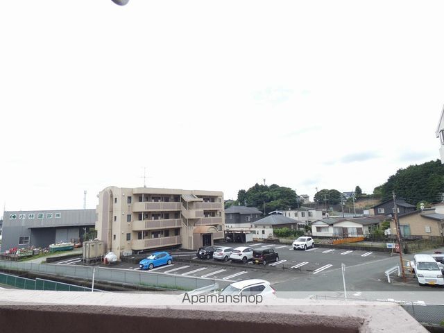 眺望　眺望