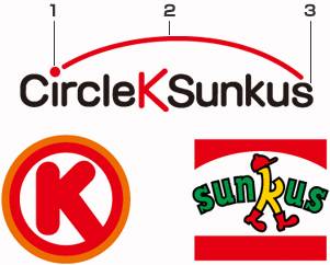 コンビニ　サークルKサンクス（コンビニ）まで200m