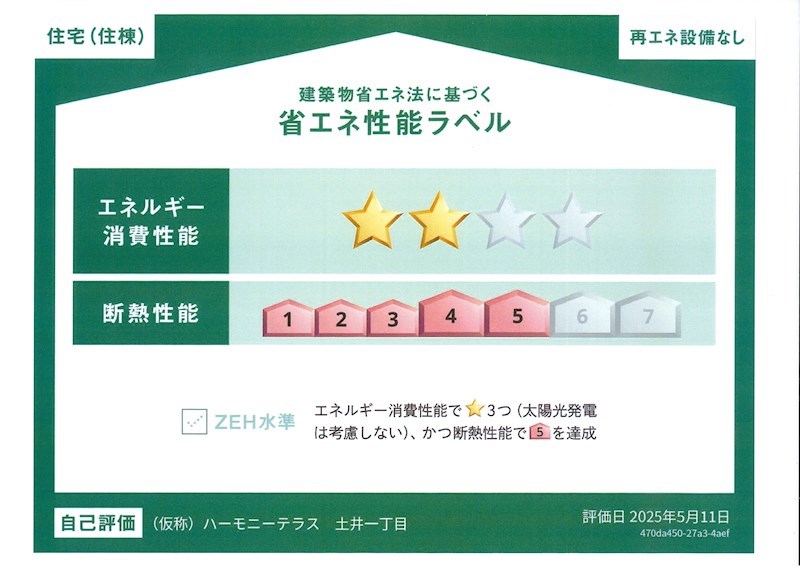 省エネ性能ラベル