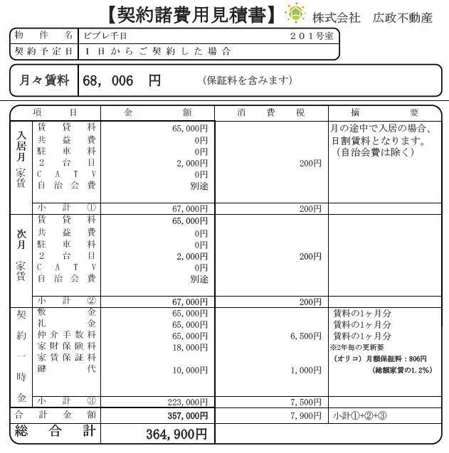 その他設備　初期費用見積