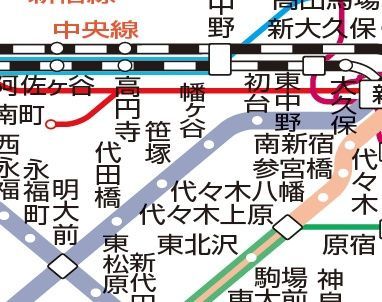 その他　☆路線図☆