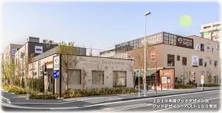 ショッピングセンター　コトニアガーデン新川崎（ショッピングセンター）まで845m