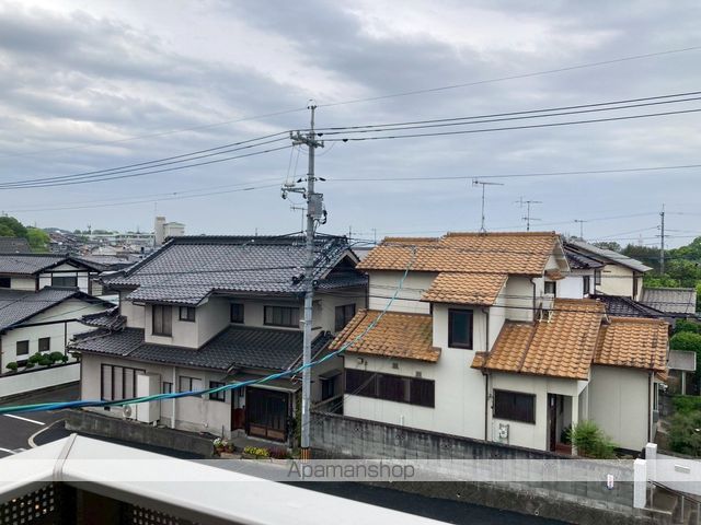 眺望　眺望