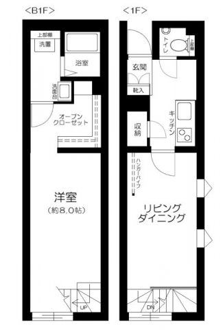 RIVENDELL EBISUの間取り写真
