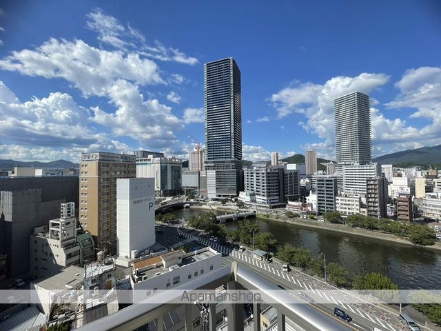 眺望　眺望