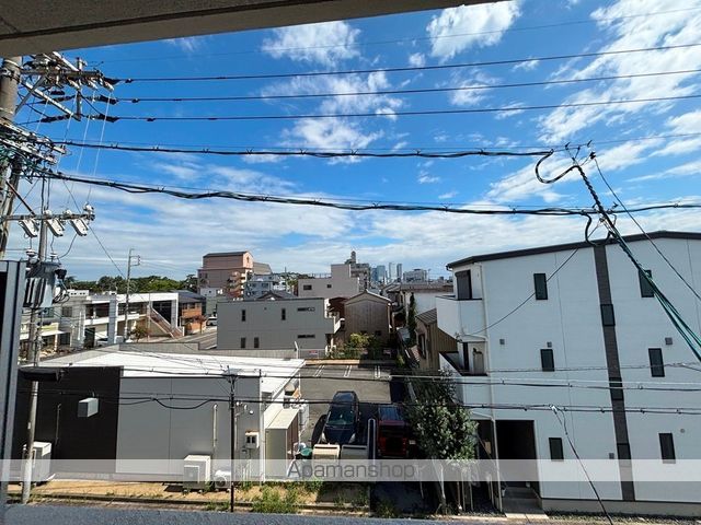 眺望　眺望
