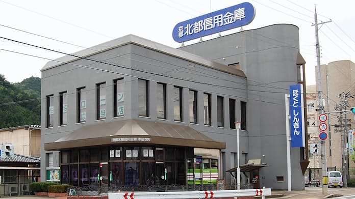 銀行　京都北都信用金庫田中支店（銀行）まで1077m