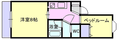 山形市中桜田のアパートの間取り