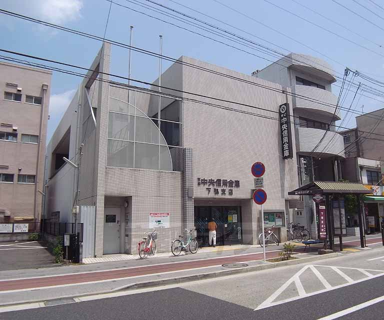 【京都市左京区下鴨泉川町のアパートの銀行】