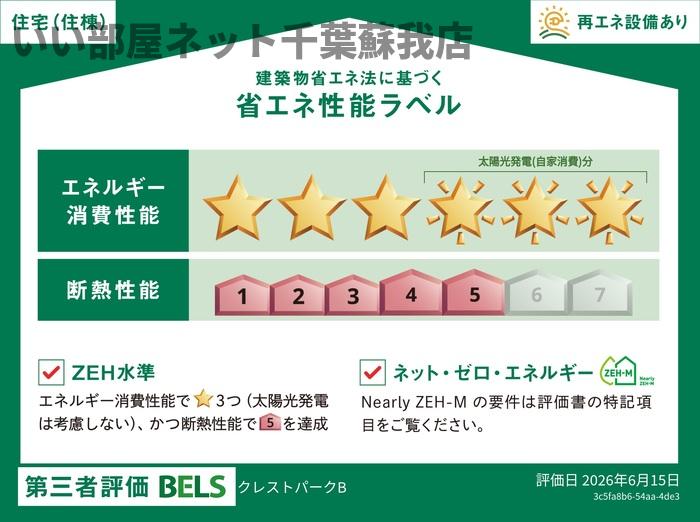省エネ性能ラベル