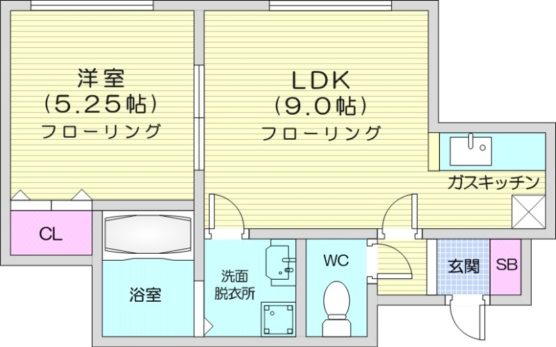 札幌市北区新川西三条のアパートの間取り