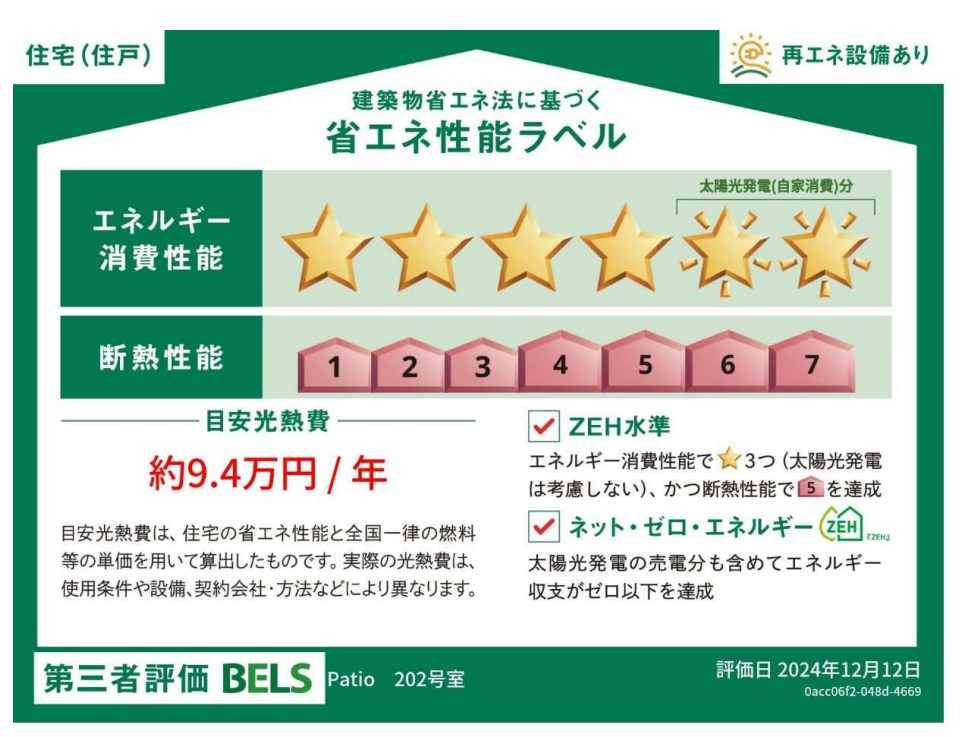 省エネ性能ラベル