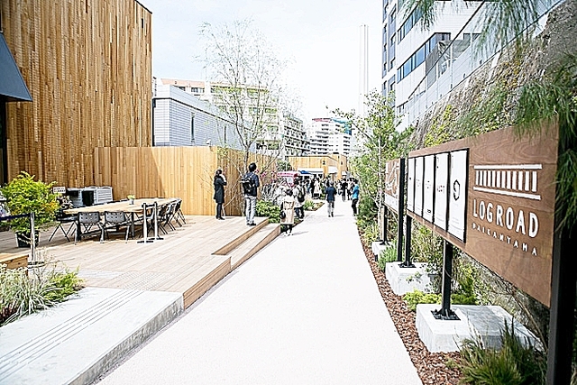 ショッピングセンター　LOG　ROAD　DAIKANYAMA（ショッピングセンター）まで438m