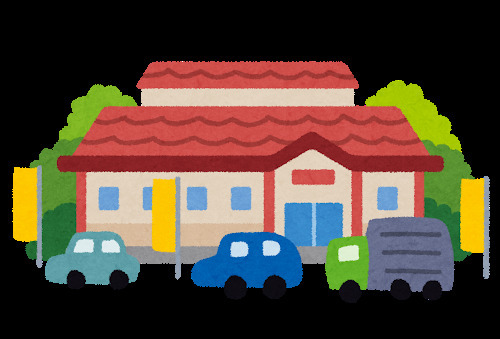 その他　道の駅世羅（その他）まで2900m