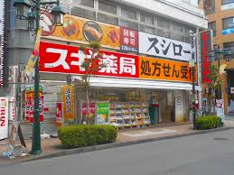 GROWILL立川IIの周辺写真