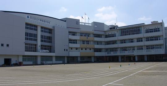 中学校　足立区立千寿桜堤中学校（中学校）まで942m